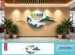 环境保护主题文化墙