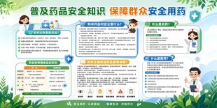 校园食品安全宣传栏