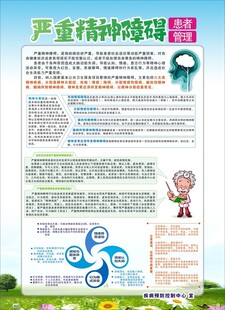 严重精神障碍知识宣传页