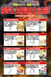 夏季安全用火用电知识海报