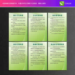 食品安全管理制度
