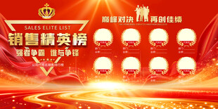 企业业务销售精英榜