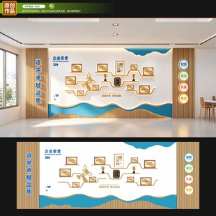 企业文化墙