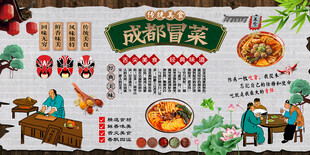 成都冒菜背景墙