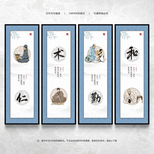 中医文化墙展板