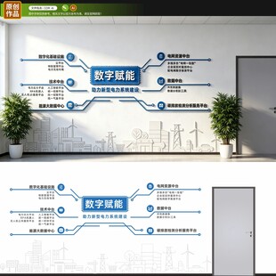 企业文化墙