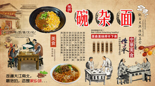 碗杂面背景墙