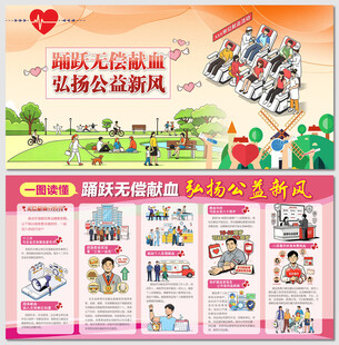 无偿献血宣传月弘扬公益新风展板