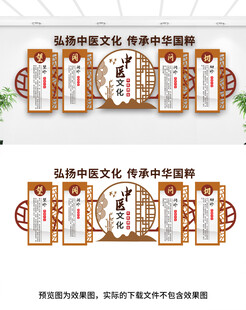中医文化墙