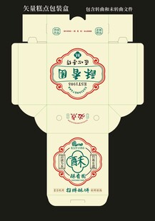 糕点包装盒平面展开图