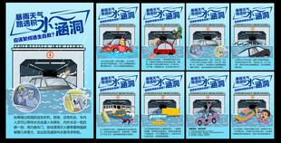 涵洞 积水