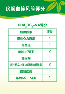房颤血栓风险评分