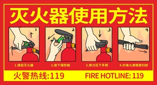 灭火器使用方法图示