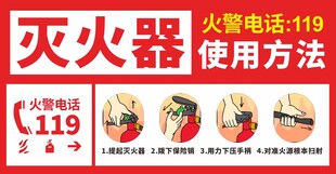 灭火器使用方法宣传海报