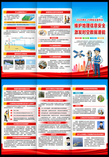 2026全国测绘法宣传日三折页