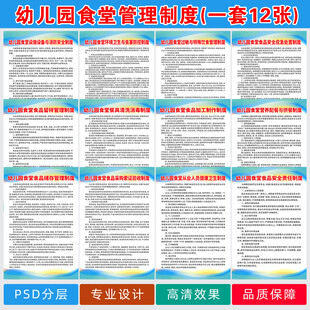 幼儿园食堂制度展板设计