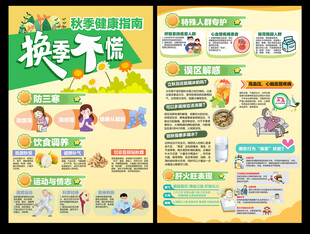  秋季换季健康