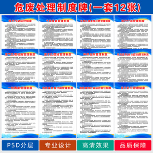 危险废物处理制度牌