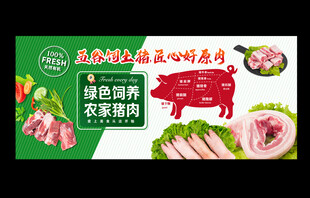 猪肉展板