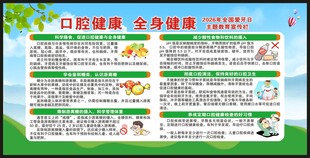 全国爱牙日宣传栏