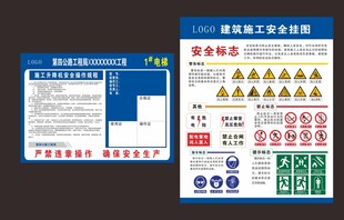 施工升降机安全宣传