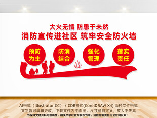 消防宣传进社区文化墙
