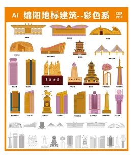 绵阳地标建筑矢量包