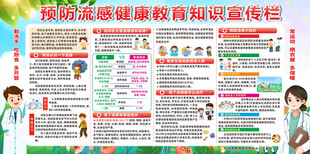 流感健康教育宣传栏