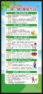 全民健康生活方式宣传月展架