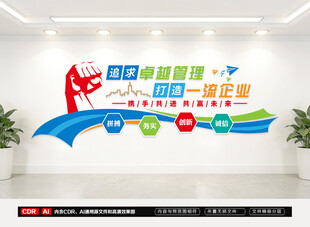 企业标语文化墙