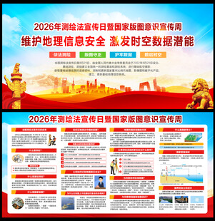 2026年全国测绘法宣传日