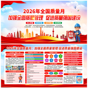 2026年全国质量月展板