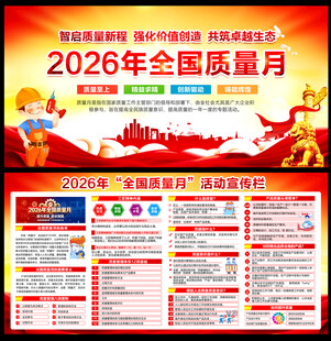2026质量月宣传栏