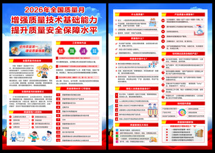 2026质量月宣传单
