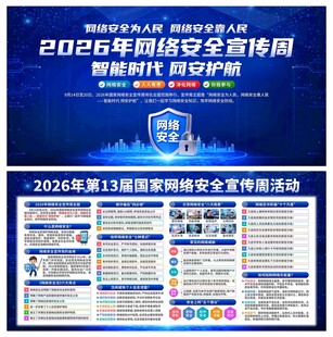 2026年网络安全宣传周展板