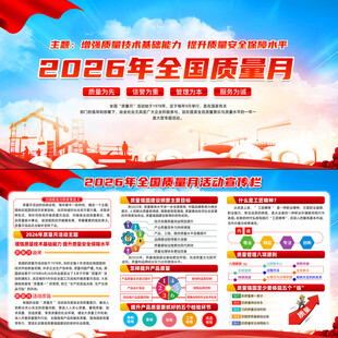  2026质量月图片