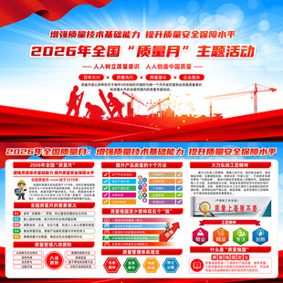 2026年全国质量月