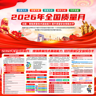 2026质量月宣传栏