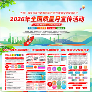 2026年质量月板报