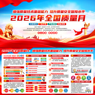 2026年全国质量月