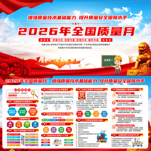 2026年全国质量月宣传栏