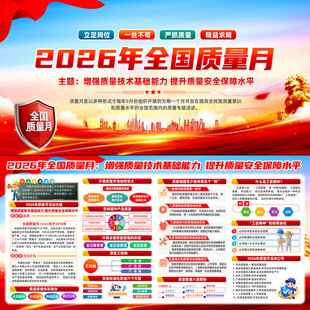 2026年全国质量月宣传栏