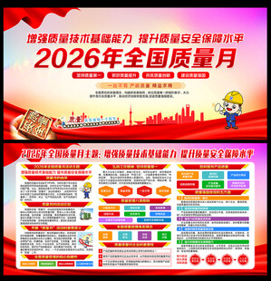 全国质量月知识宣传栏