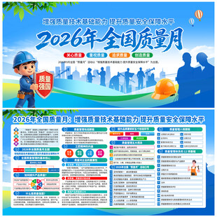 2026质量月