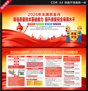 2026全国质量月展板