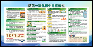 防范一氧化碳中毒宣传栏