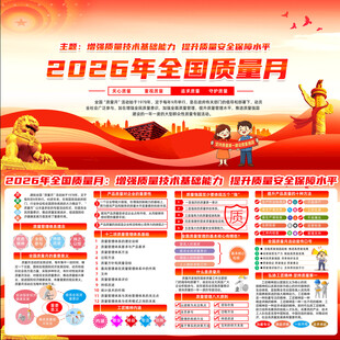 2026年全国质量月宣传栏