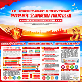2026年质量月主题