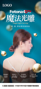 医疗美容整形产品项目卖点海报