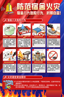 防范宿舍火灾宣传海报